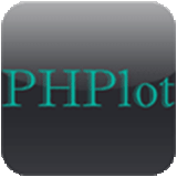 PHPlot logo