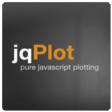 jqPlot logo