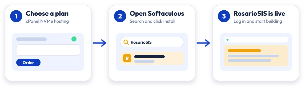 How to install RosarioSIS on Hostripples: choose a plan, open Softaculous, RosarioSIS is live